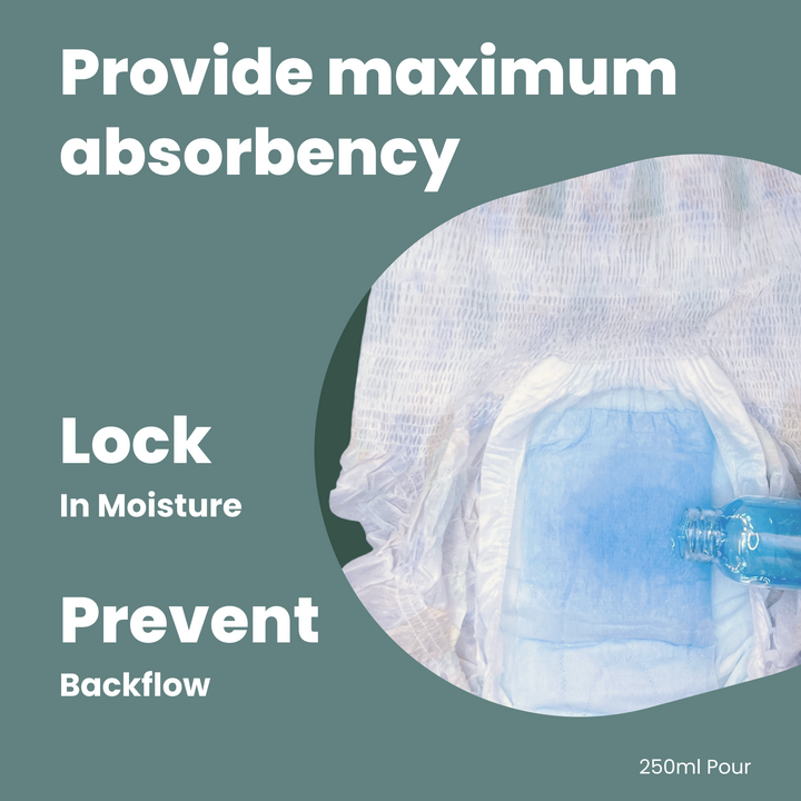 Image of uNeat Ultra-Thin Disposable Period Underwear on a green background. The image showcases key features: superior absorbency (illustrated by a blue liquid stream pouring into the underwear), advanced moisture-locking technology, and backflow prevention for additional comfort and leak protection.